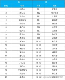 世界炼尿专家排名前十他收集6.8吨尿液，想提炼出黄金，却意外发现了什么呢？