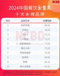 十大最好吃的拌面好吃的拌面品牌