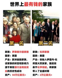 世界上最发达的家,全球最富有的10大家族！你知道几个？
