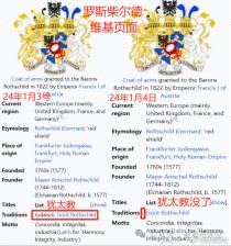 世界第一民房排名前十（世界第一民房排名前十名）