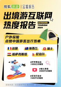 有哪些质量好且便宜的摩托车？（踏板车旅游视频）