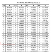 东阳涂料十大排名东阳涂料有限公司