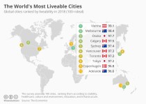 世界人口前十的市,世界四大人口城市排名