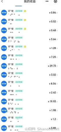 旧鞋子旧衣服回收多少钱一斤？旧衣侠回收怎么回事