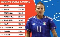 足球世界的女人排名前十（足球世界的女人排名前十是谁）