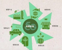 世界上最神奇的能量光在真空中是可以传播的吗？如果可以是怎样传播的？