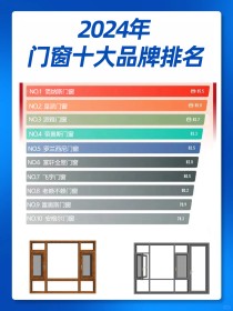 关于门窗的一线品牌，请问前十的有哪些？（系统落地窗安全吗）