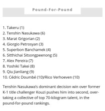 世界十大拳击俱乐部？（世界上最小拳馆排名前十的有哪些）